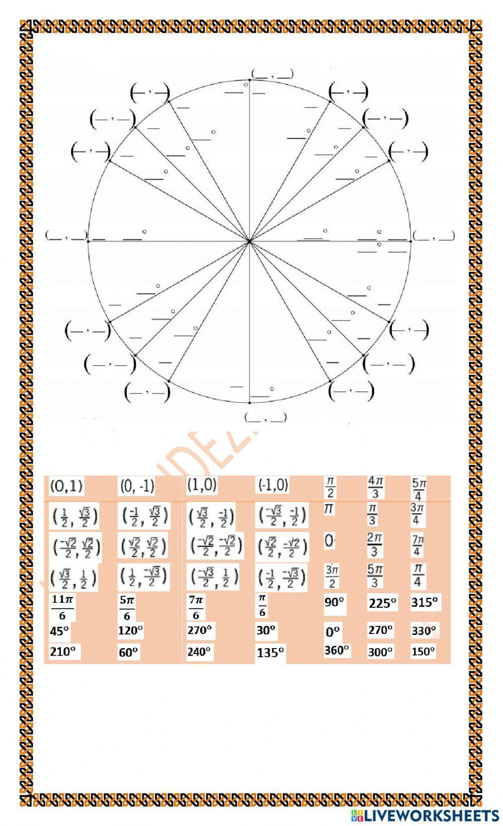 TRIG 2.D.2.c Extensión de trigonometría: Funciones trigonométricas de cualquier ángulo