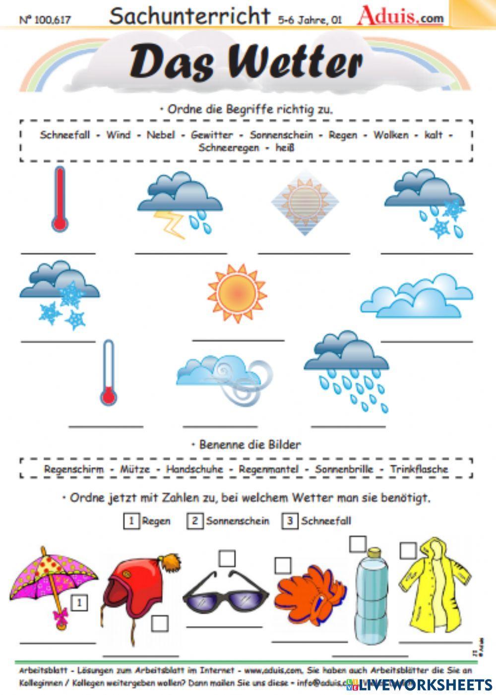 Das Wetter und die richtige Kleidung