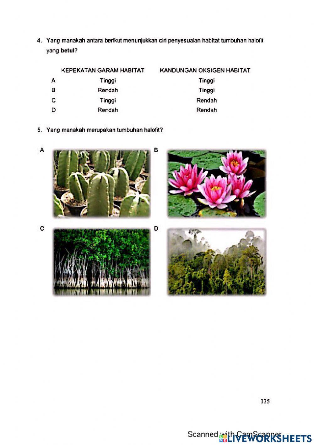 Modul Hebat Edisi 2021 Biologi Tingkatan 5 Bab 7