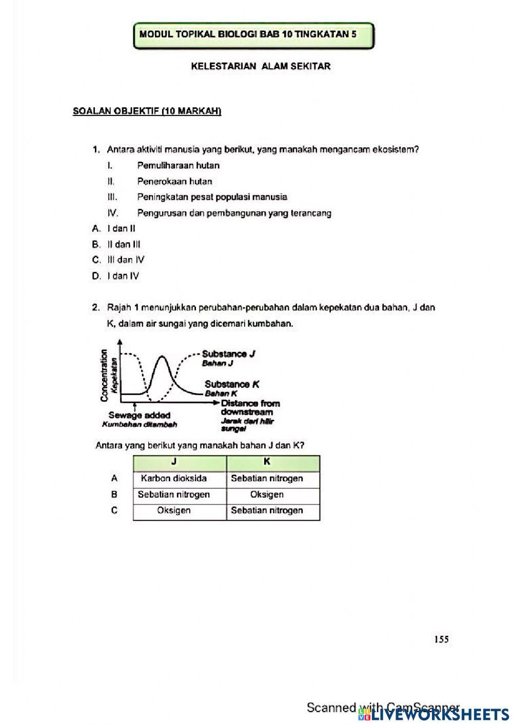 Modul Hebat Edisi 2021 Biologi Tingkatan 5 Bab 10