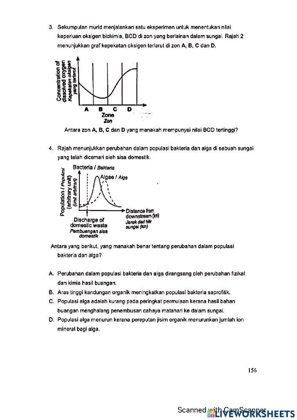 Modul Hebat Edisi 2021 Biologi Tingkatan 5 Bab 10