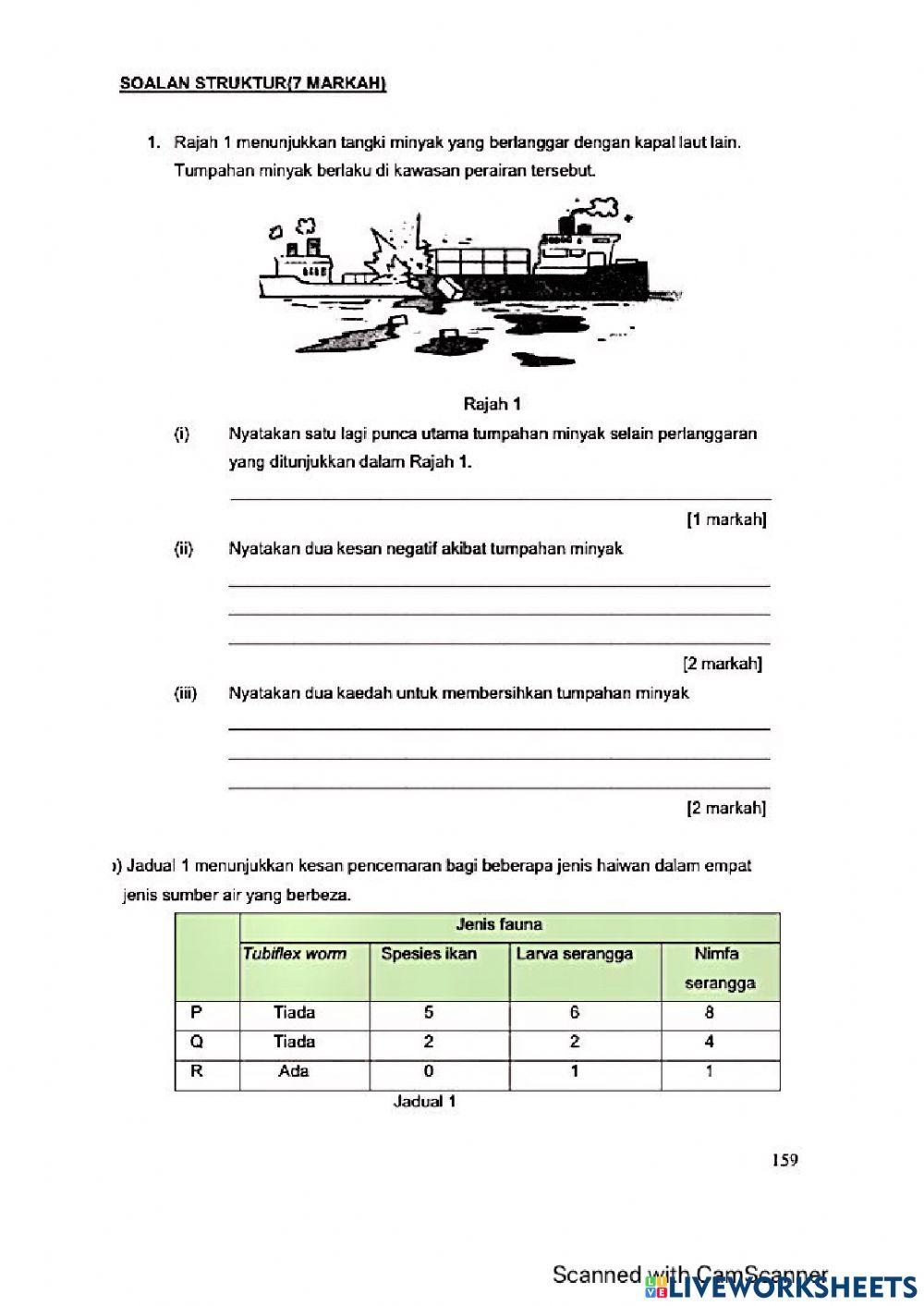 Modul Hebat Edisi 2021 Biologi Tingkatan 5 Bab 10