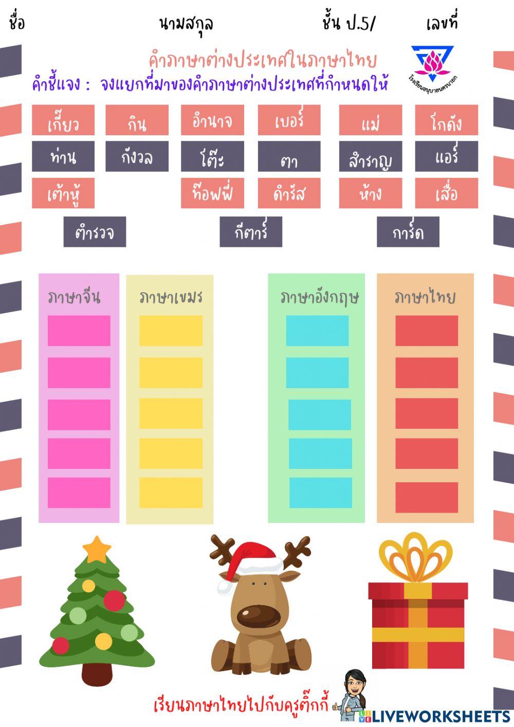 คำภาษาต่างประเทศในภาษาไทย