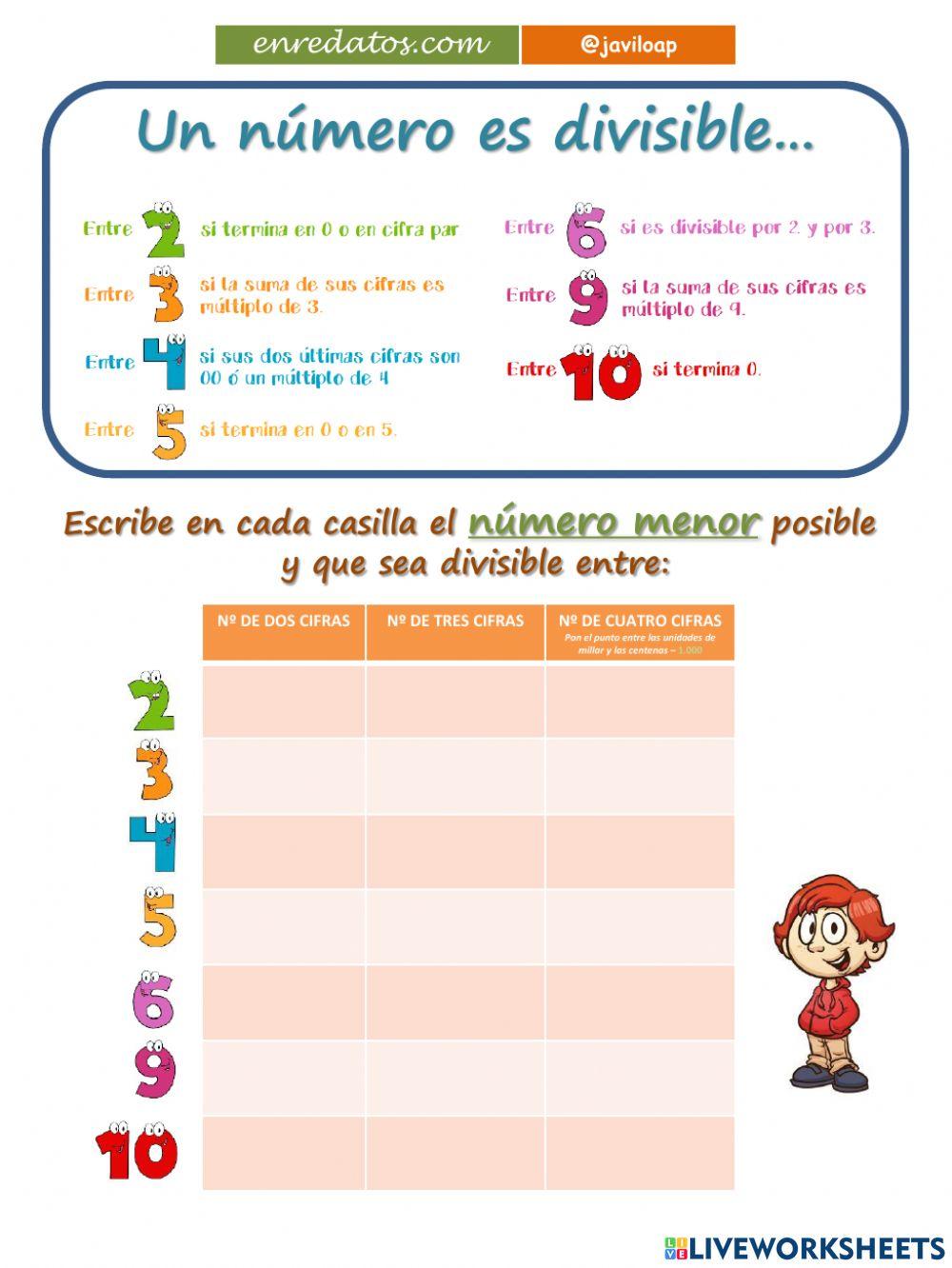 Criterios de divisibilidad javiloap