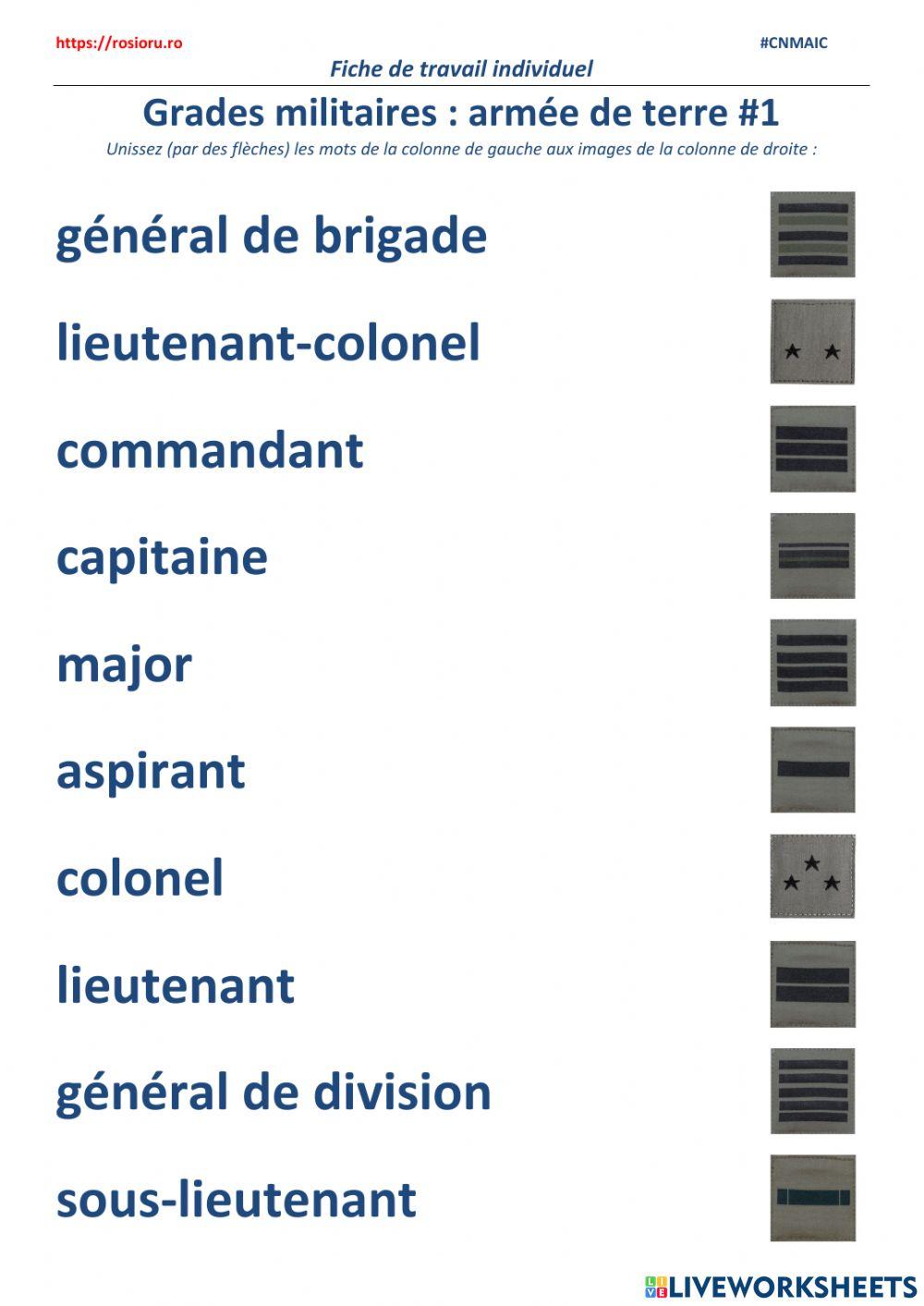 Grades militaires : armée de terre -1