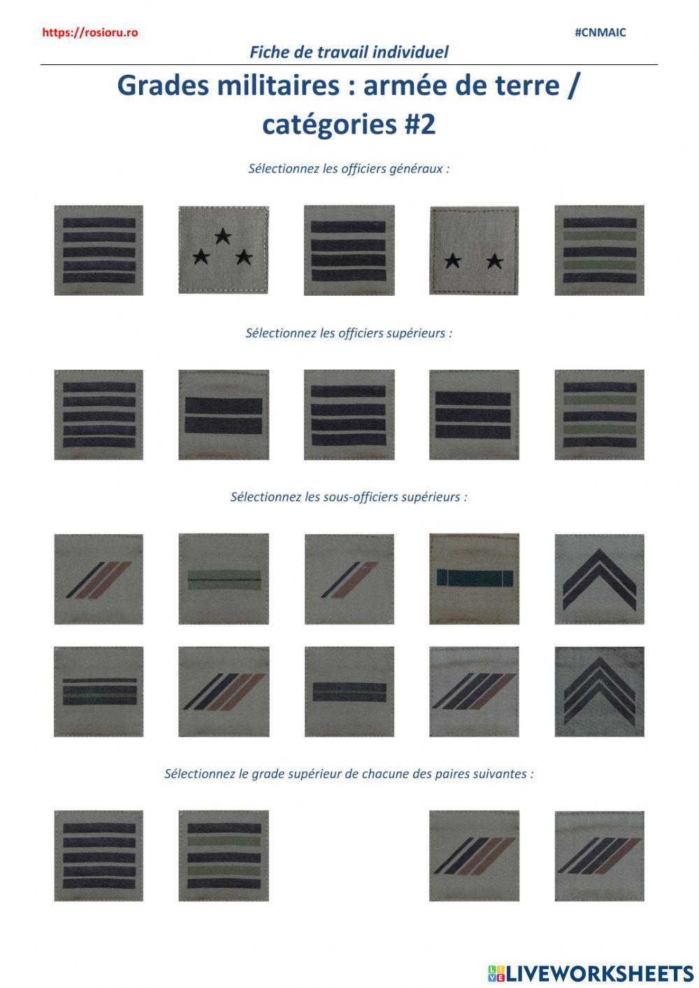 Grades militaires : armée de terre -  catégories -2