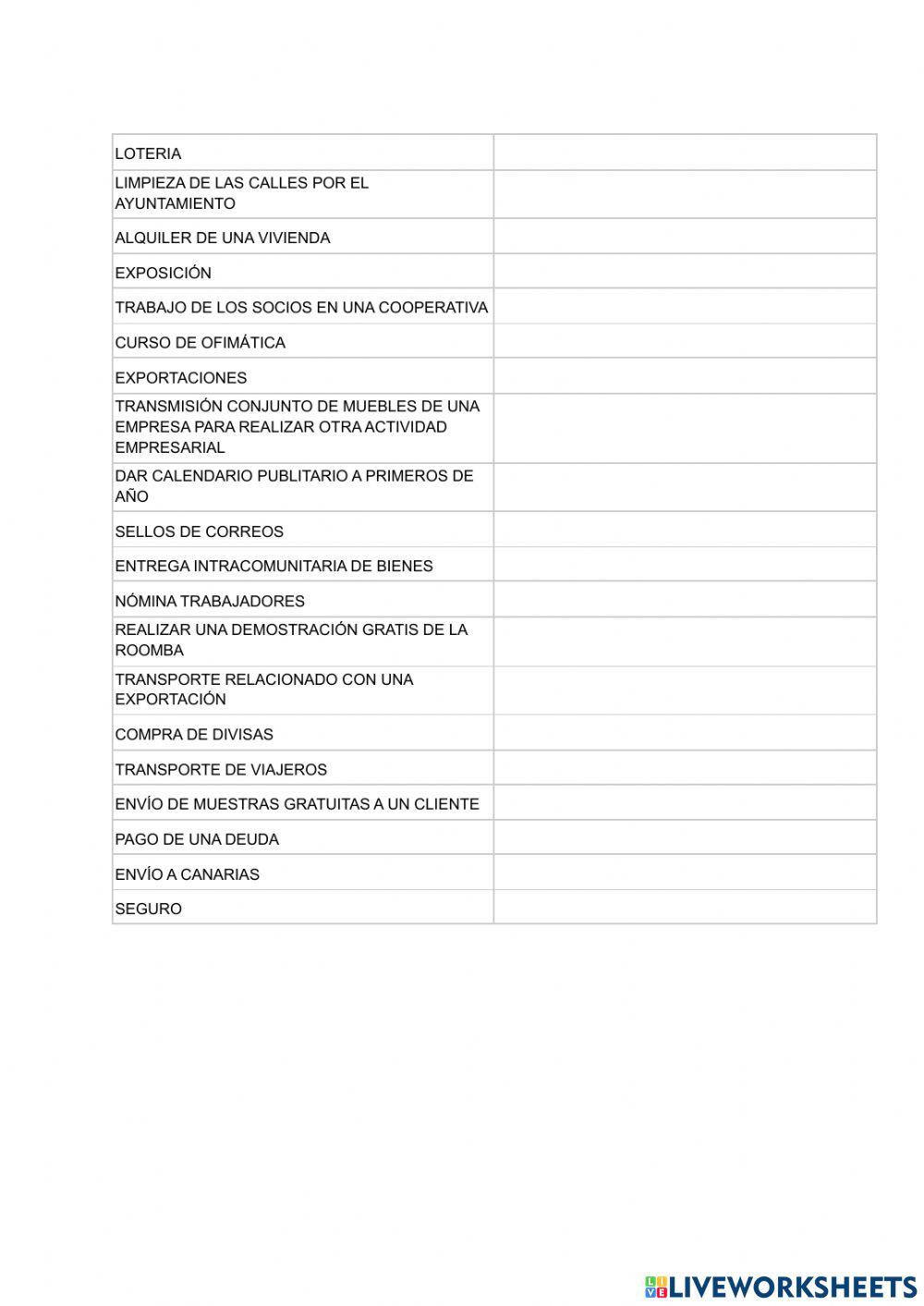 Operaciones iva sujetas y no sujetas