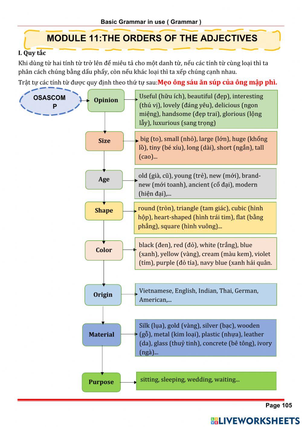 Chuyên Đề Module 11