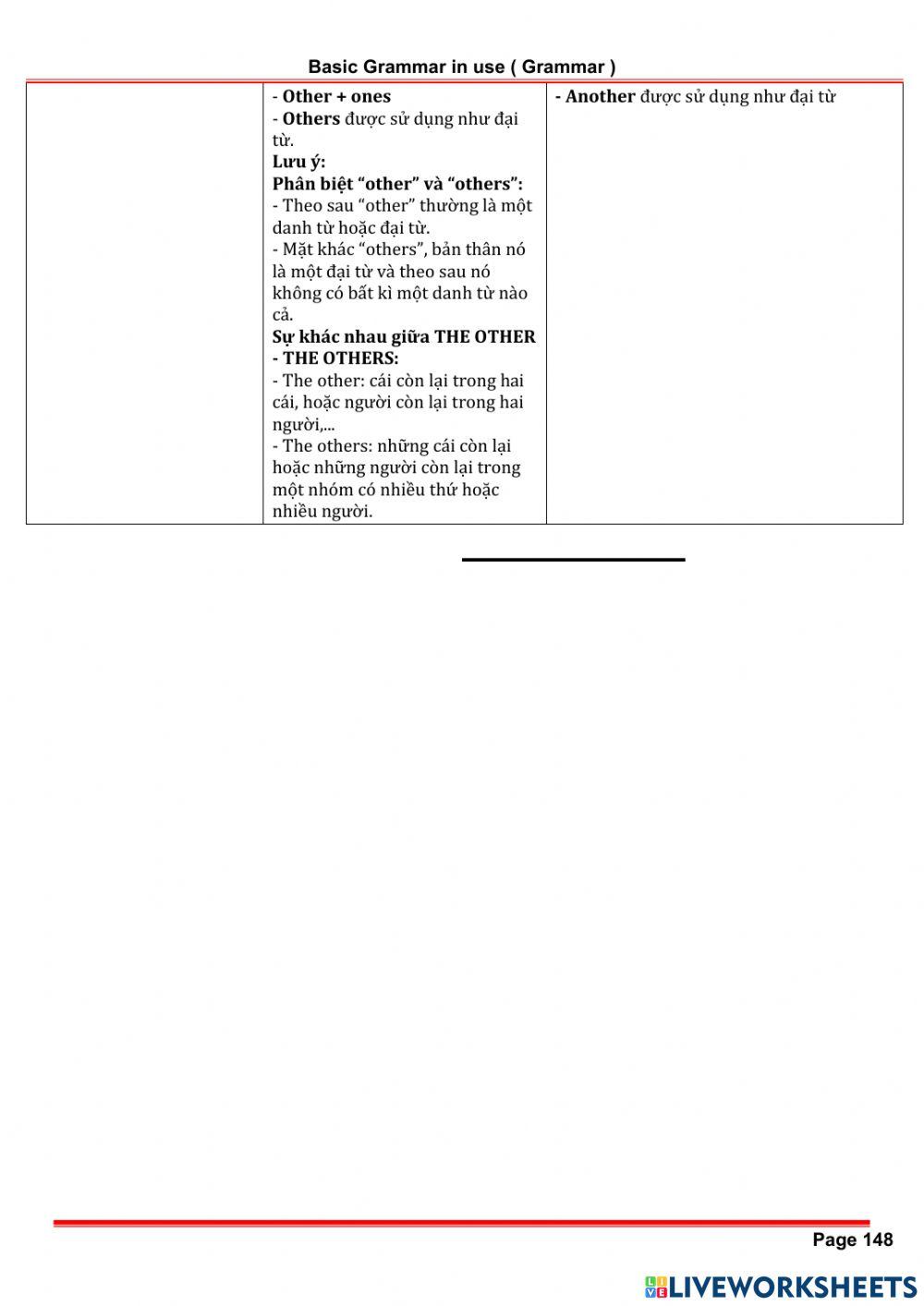 Chuyên Đề Module 14