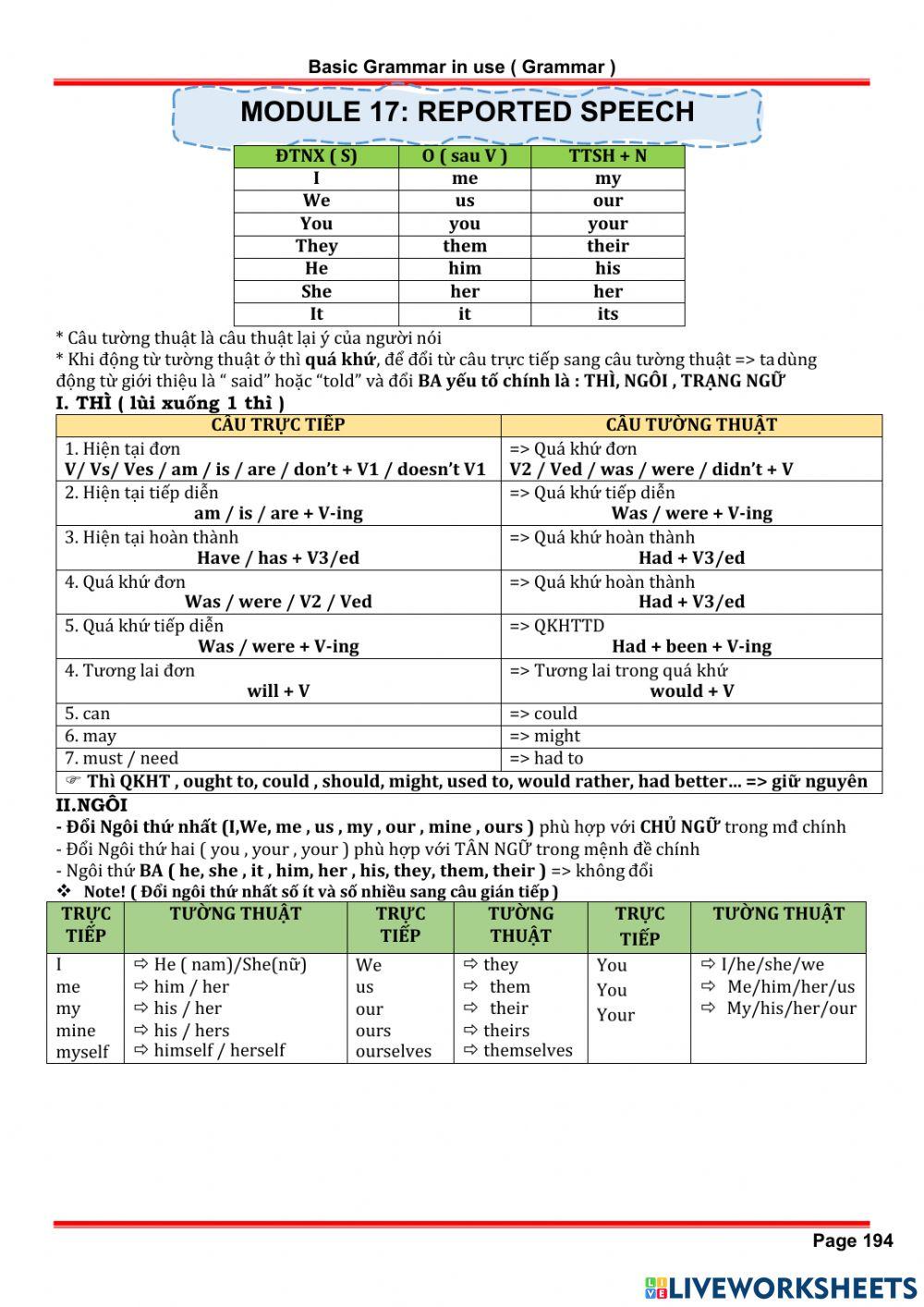 Chuyên Đề Module 17