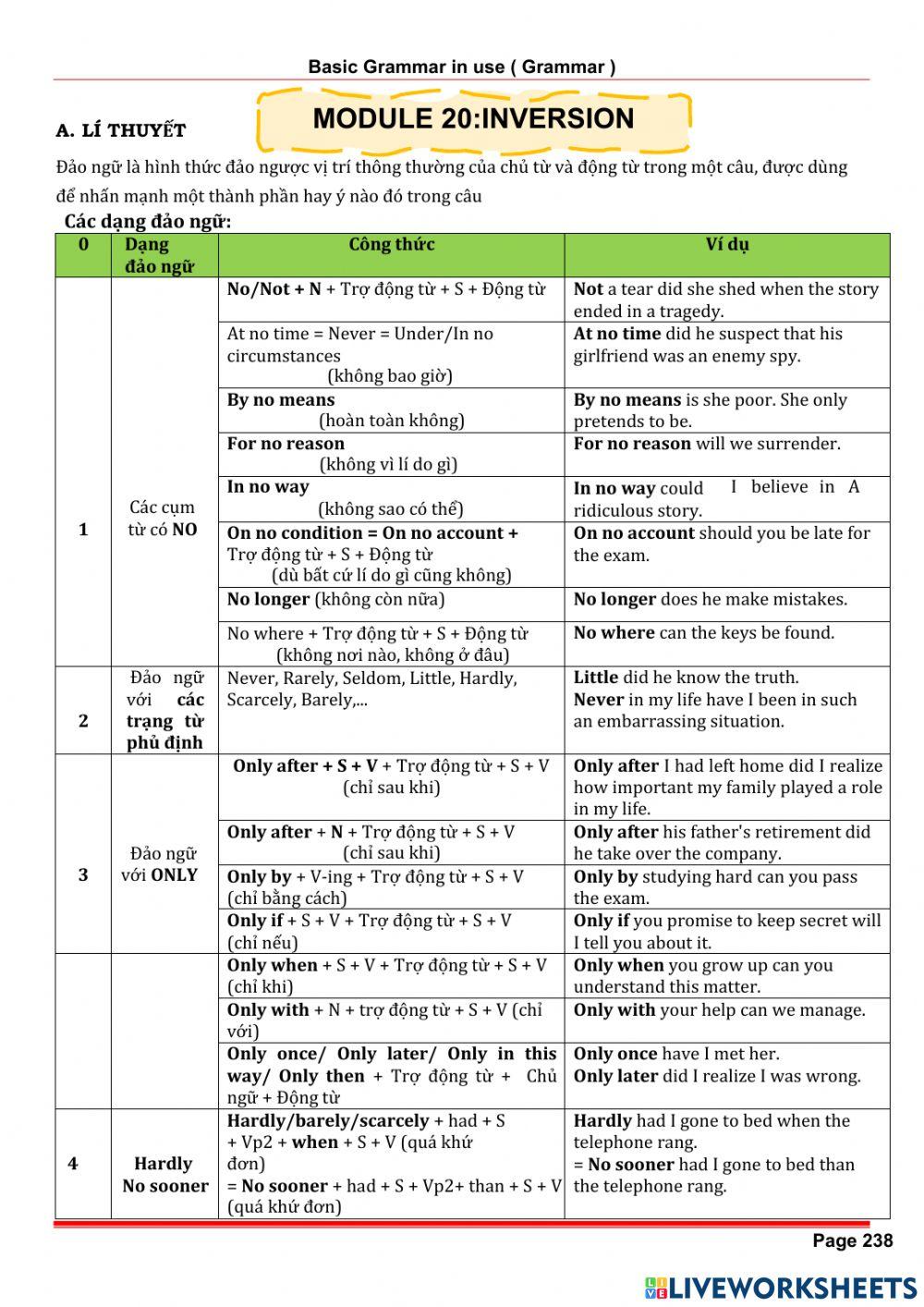Chuyên Đề Module 20