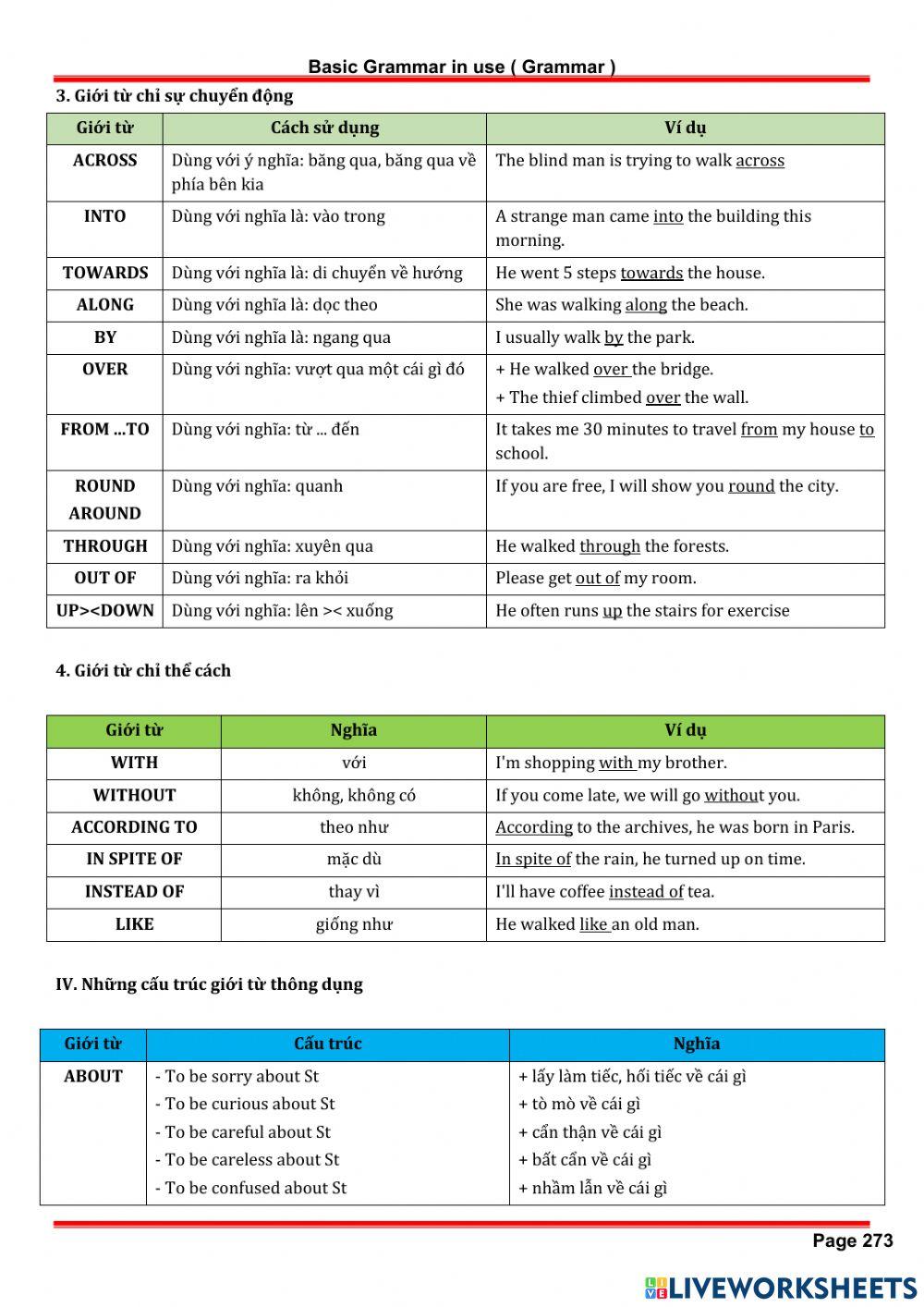 Chuyên Đề Module 22