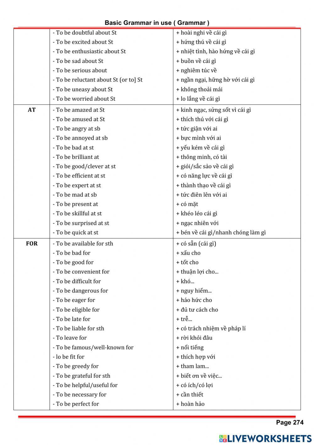 Chuyên Đề Module 22