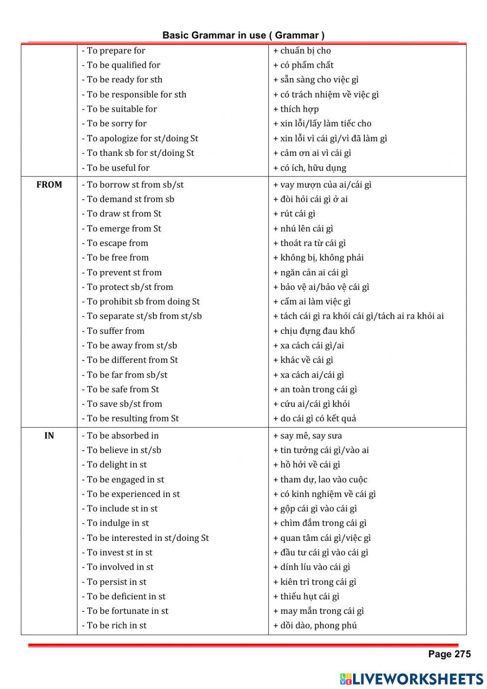 Chuyên Đề Module 22