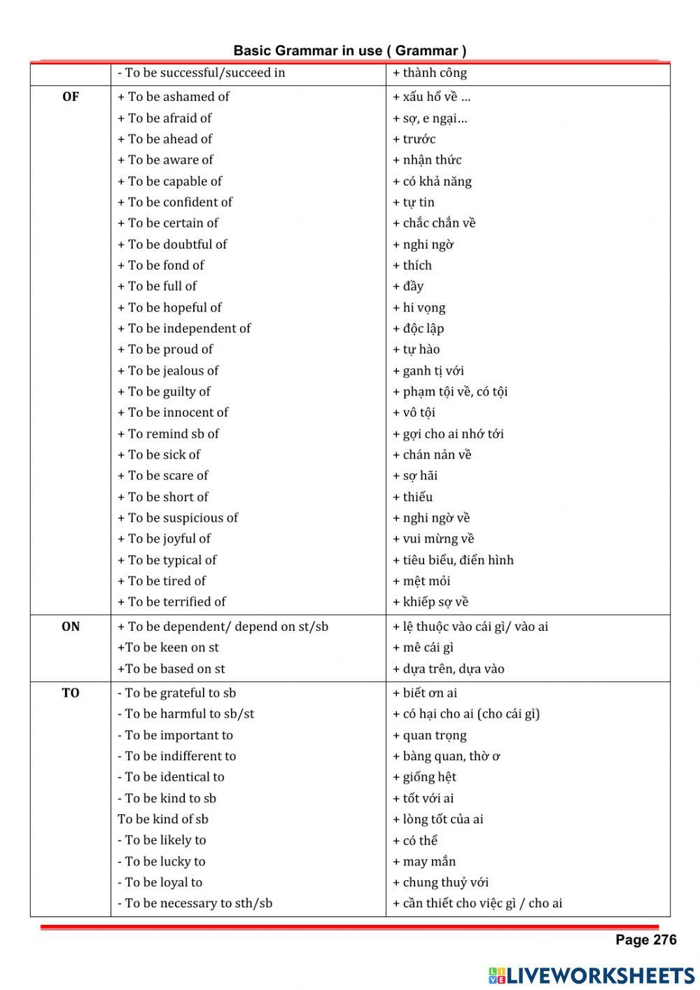 Chuyên Đề Module 22