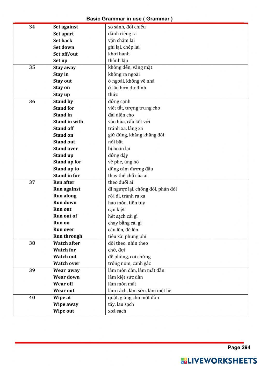 Chuyên Đề Module 23