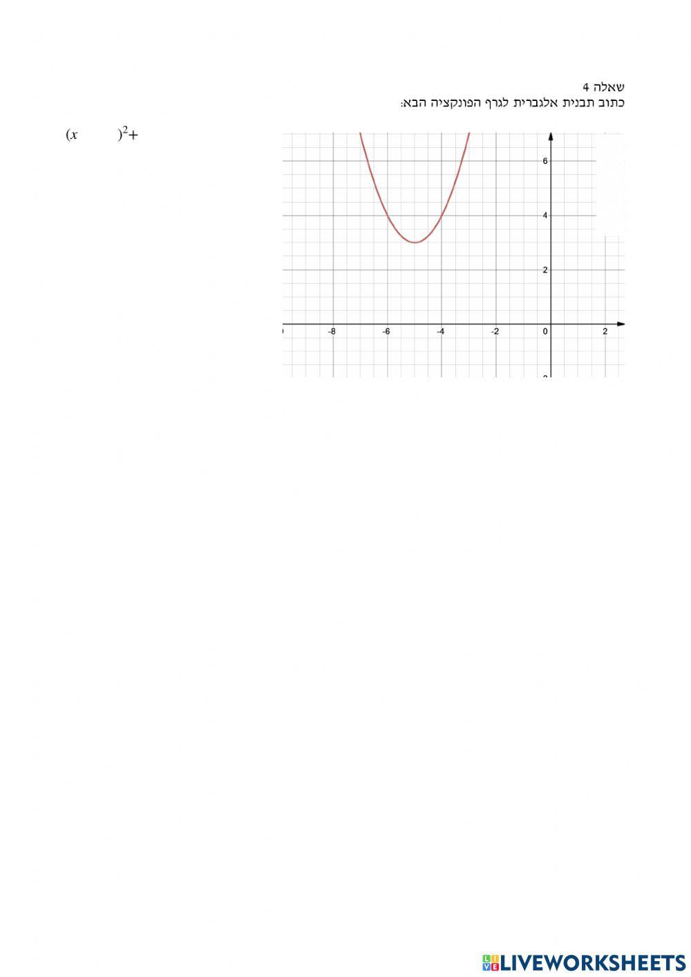 מבוא לפונקציות