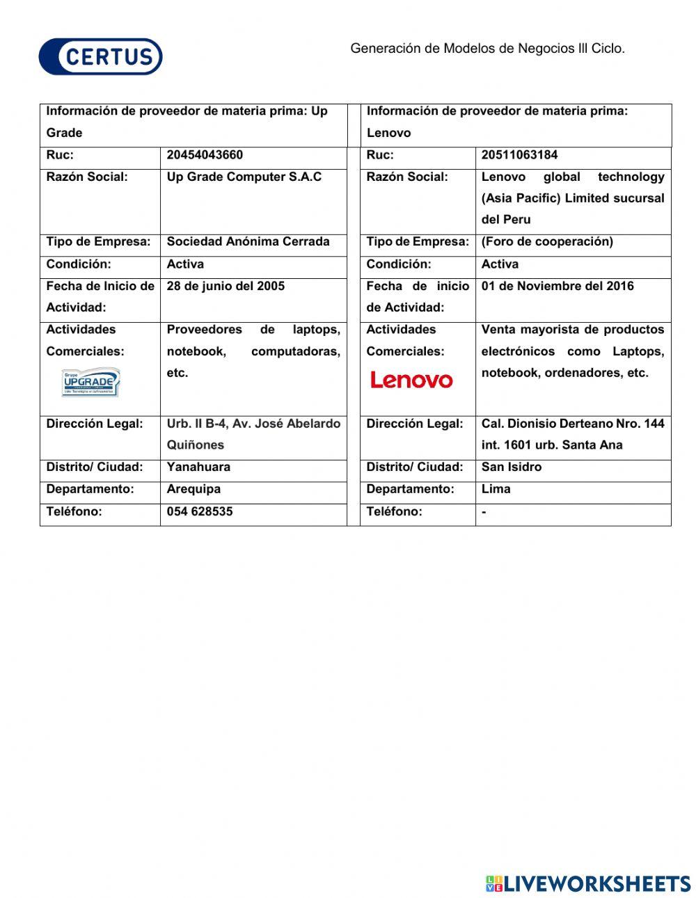 Instituto de educación superior pedagógico público arequipa  esppa