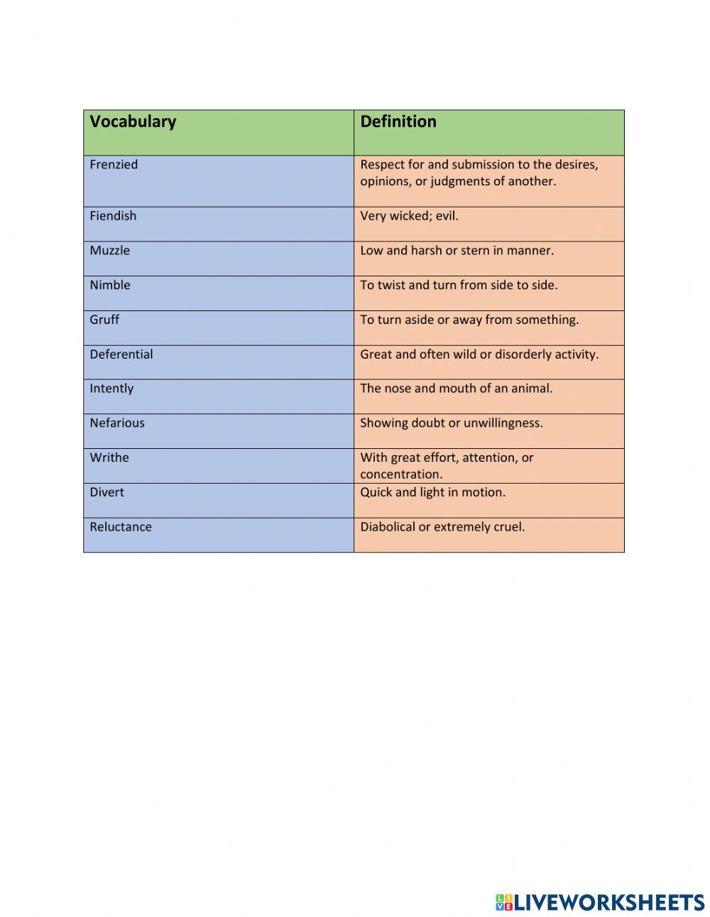 Coraline Chapter 1-5 Vocabulary