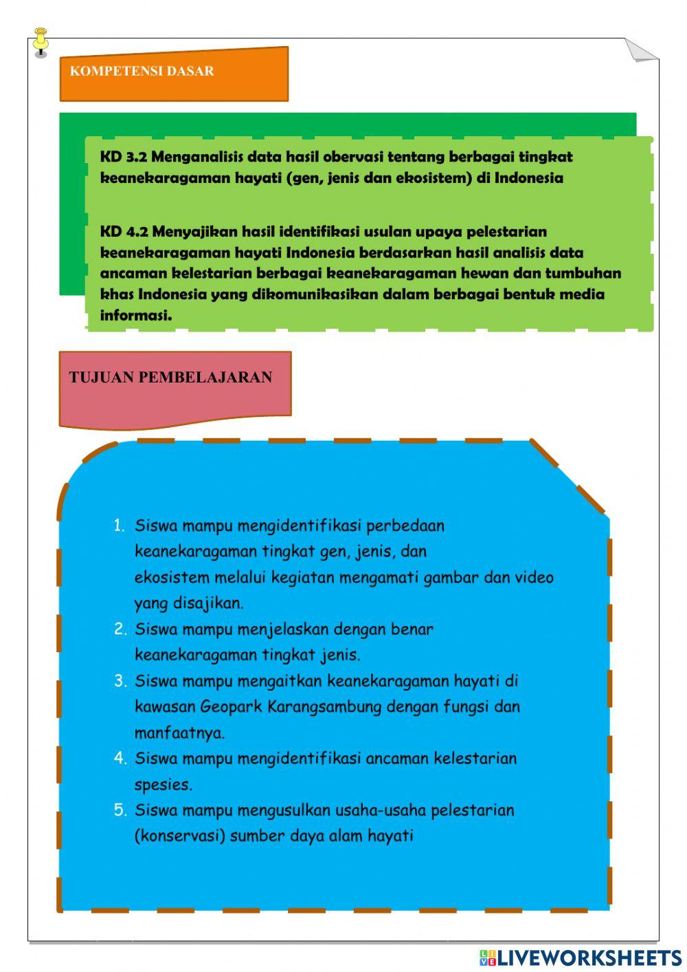 Keanekaragaman Hayati