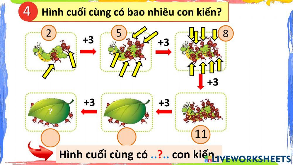 Toán ÔN TẬP CÁC SỐ TRONG PHẠM VI 100