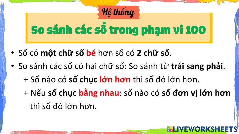 Toán ÔN TẬP CÁC SỐ TRONG PHẠM VI 100