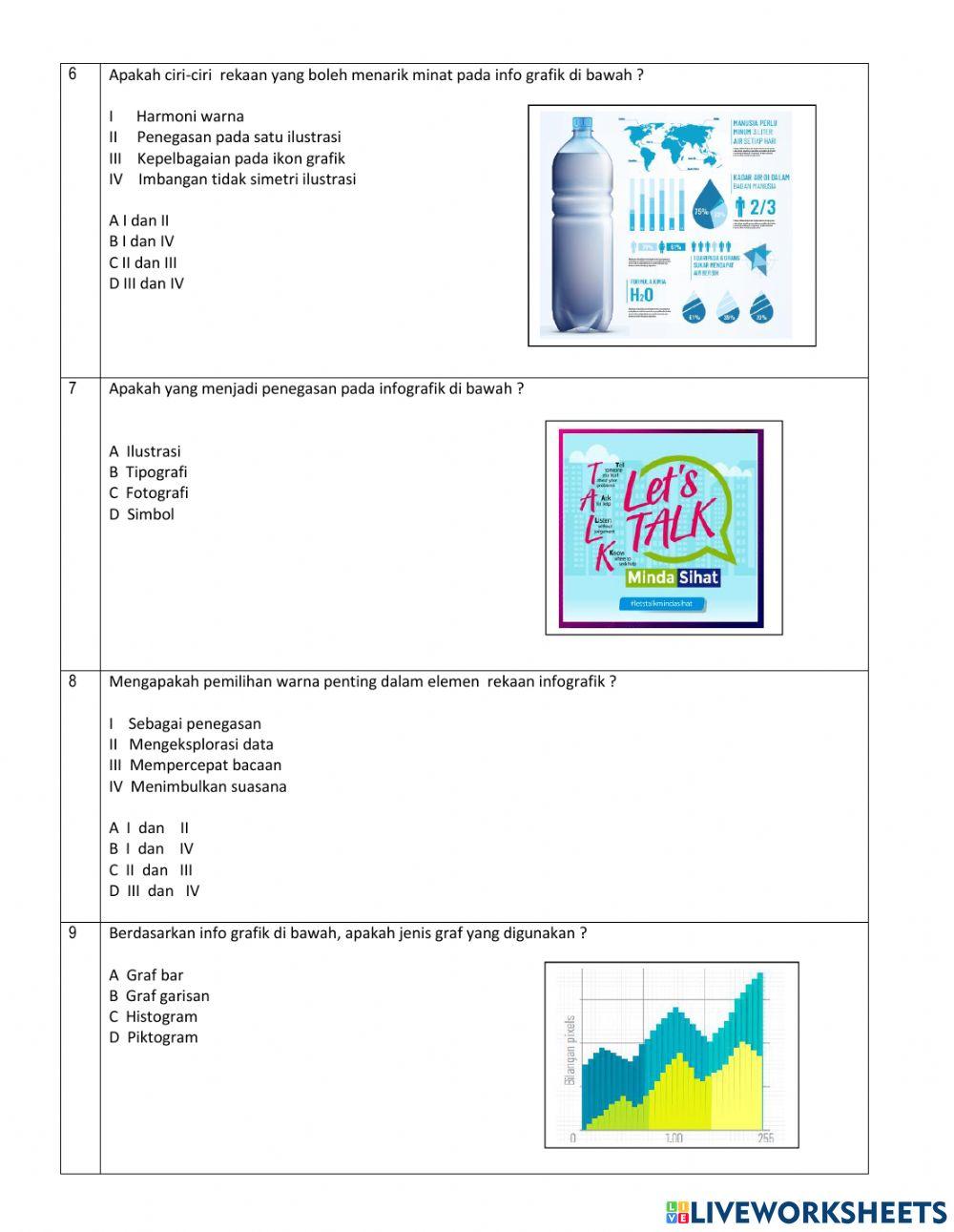 Tingkatan 5 Tajuk 7  :  Seni Reka Grafik (Infografik)