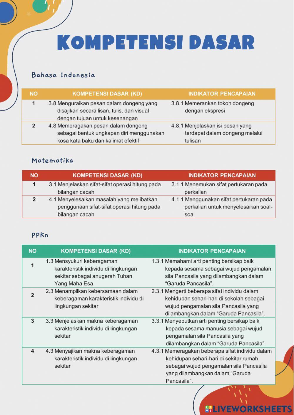 LKPD Kelas 3 Tema 2 Subtema 2