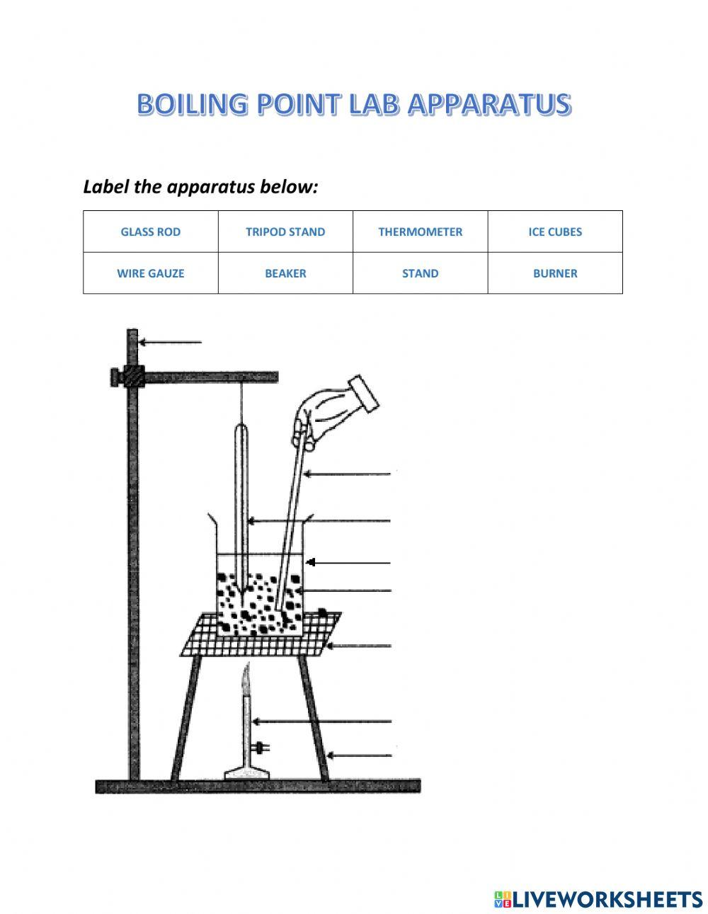 Melting and Boiling Point Apparatus worksheet | Live Worksheets