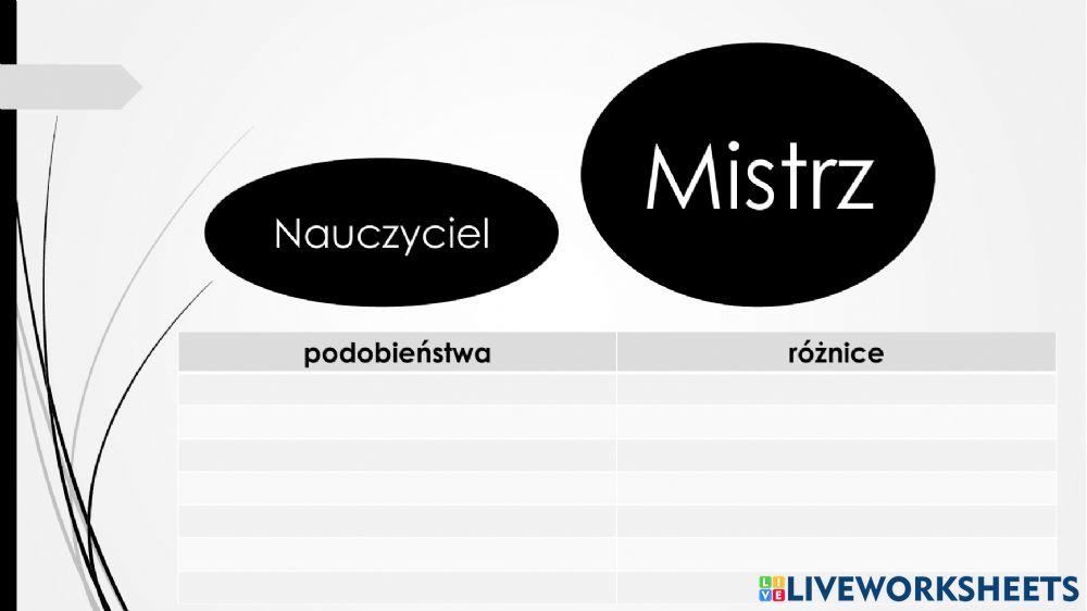 Tadeusz Różewicz -Ocalony-