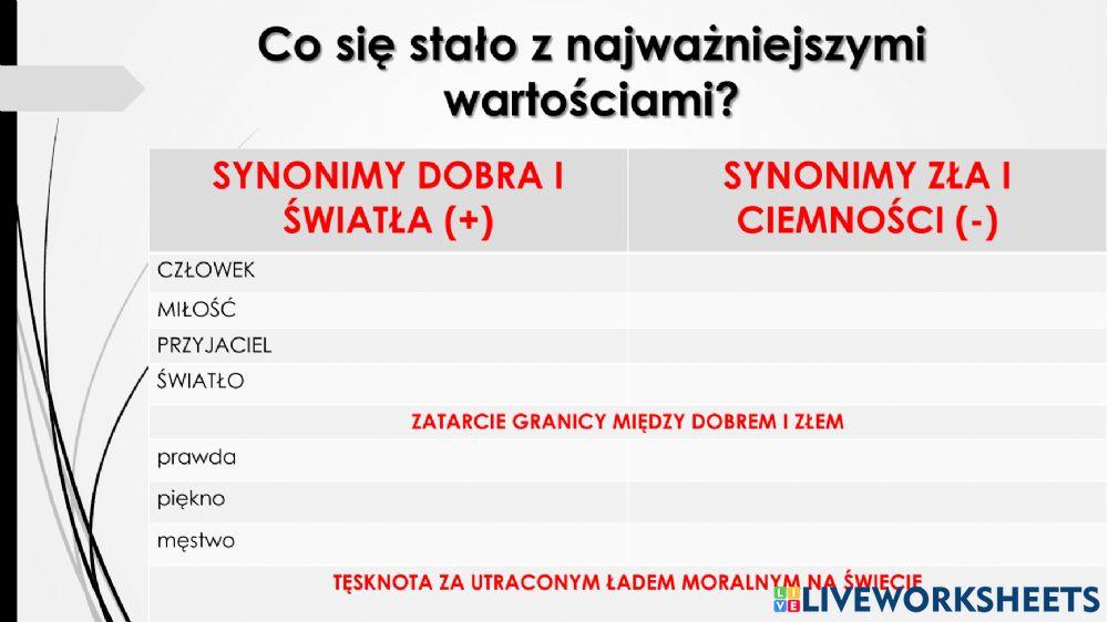 Tadeusz Różewicz -Ocalony-