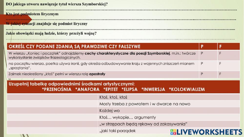 WISŁAWA Szymborska -Koniec i początek-