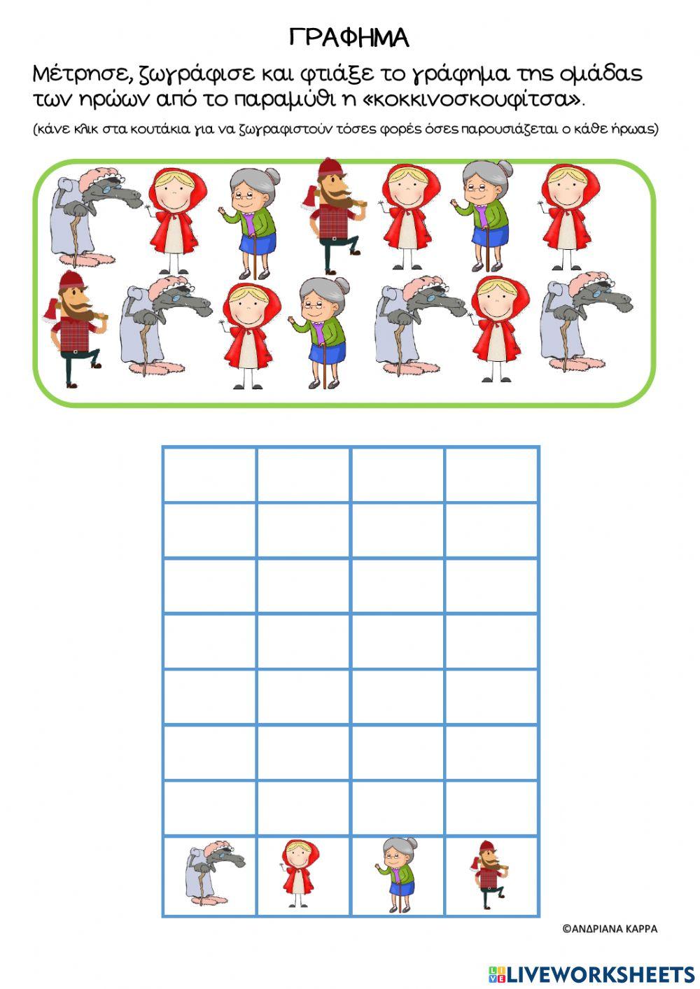 Φτιαξε το γραφημα