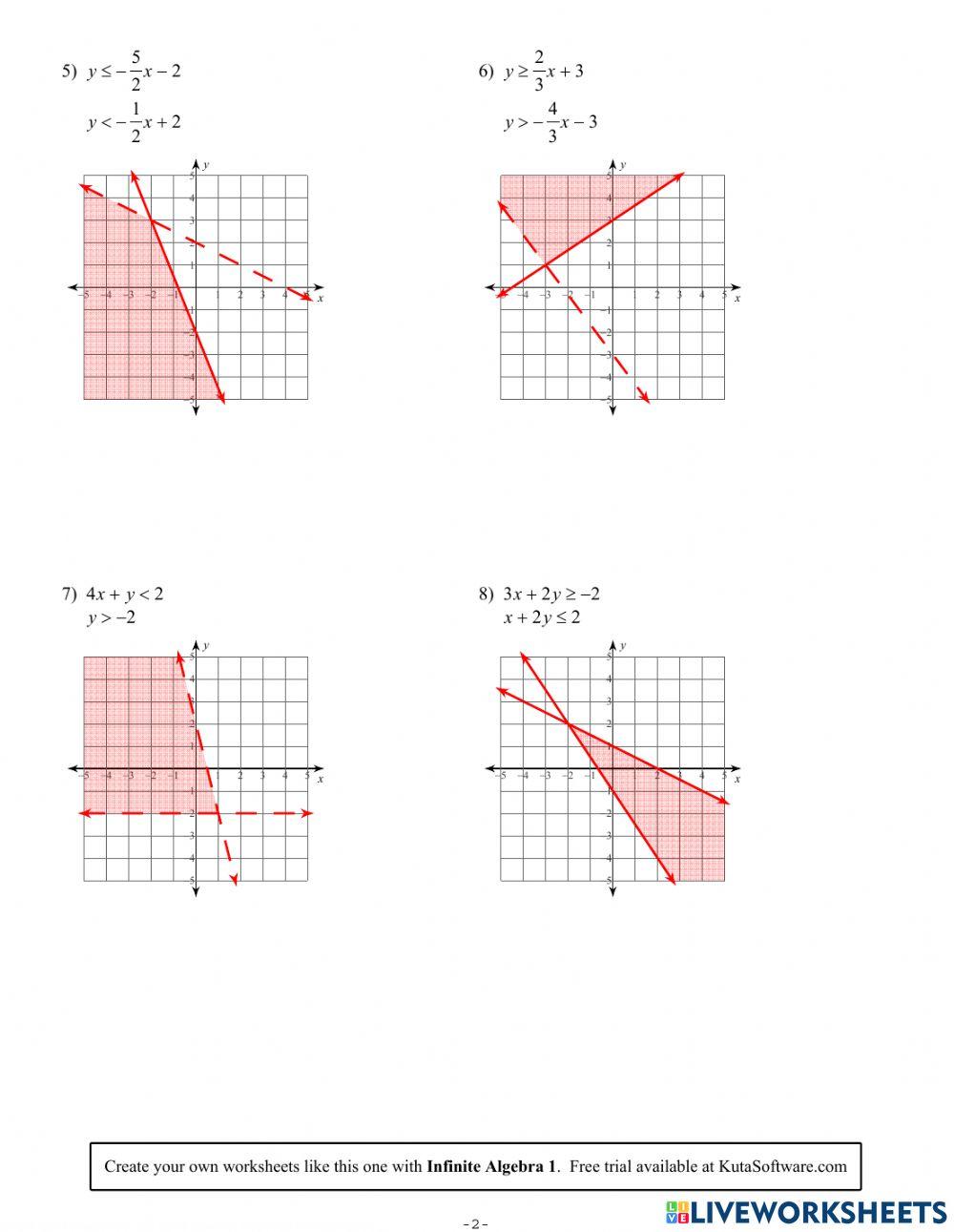 1704223 Graphing Systems of Linear Inequalities