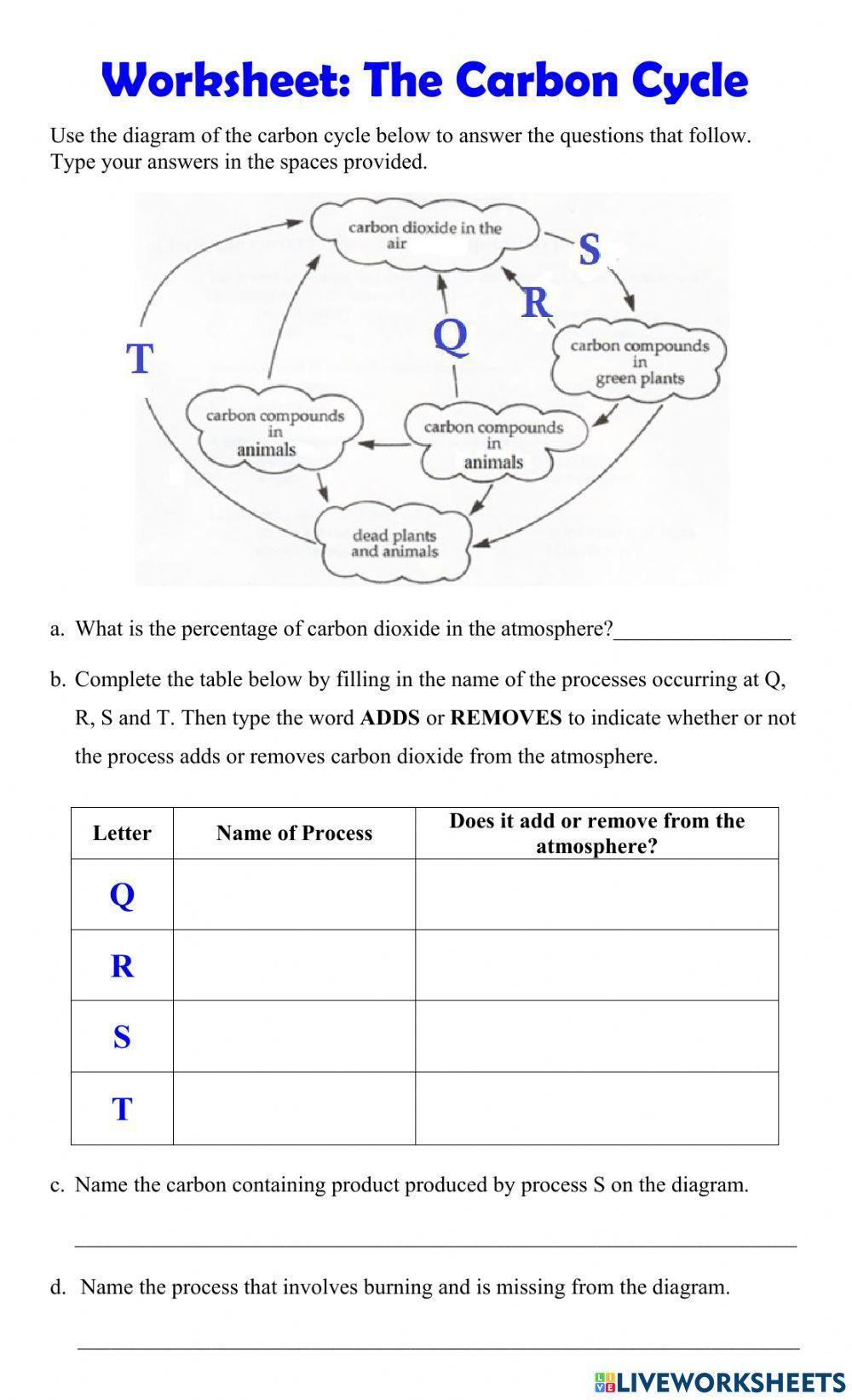 The Carbon Cycle worksheet | Live Worksheets the-carbon-cycle-worksheet-live-worksheets