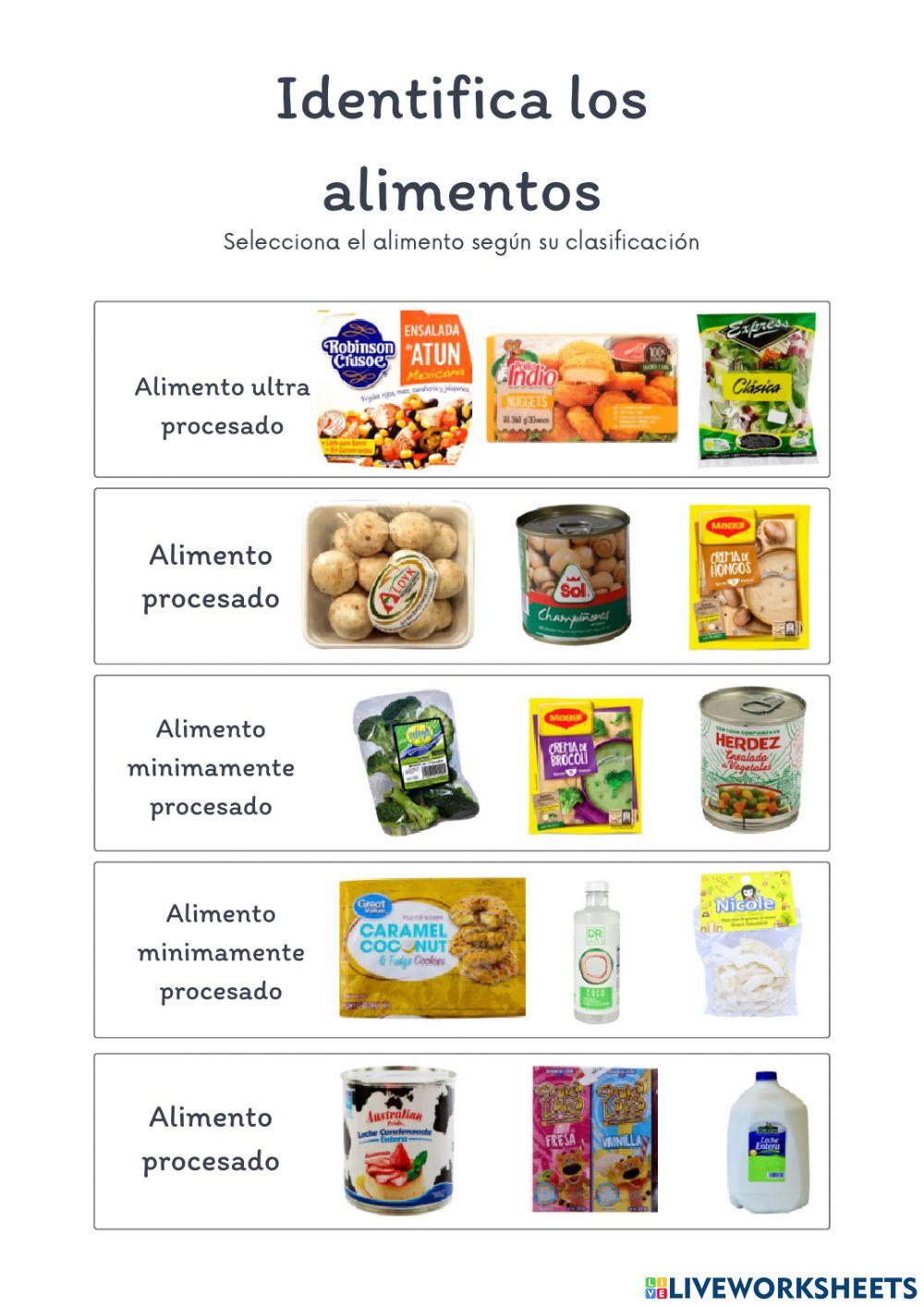 Los alimentos procesados