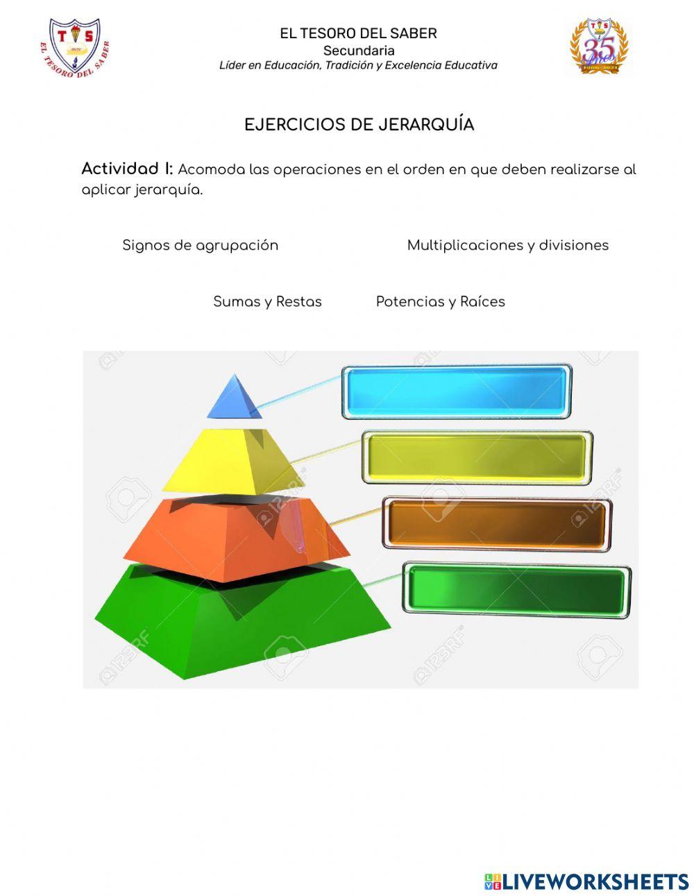 Jerarquía de operaciones