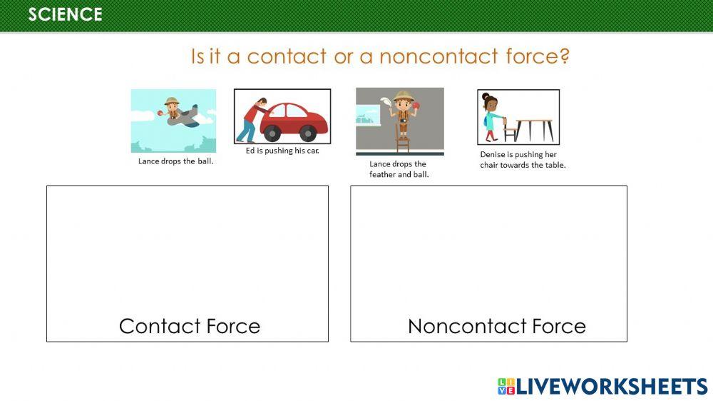 Contact and Non-contact Force