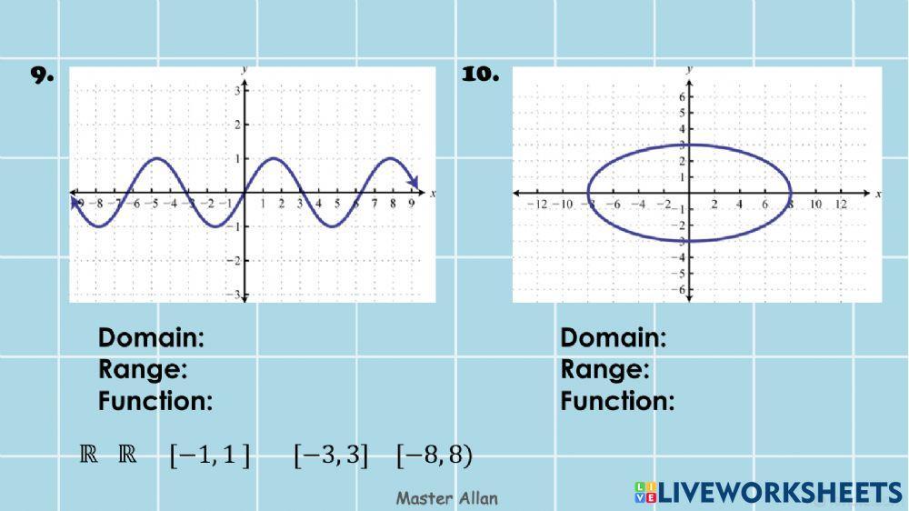 Functions