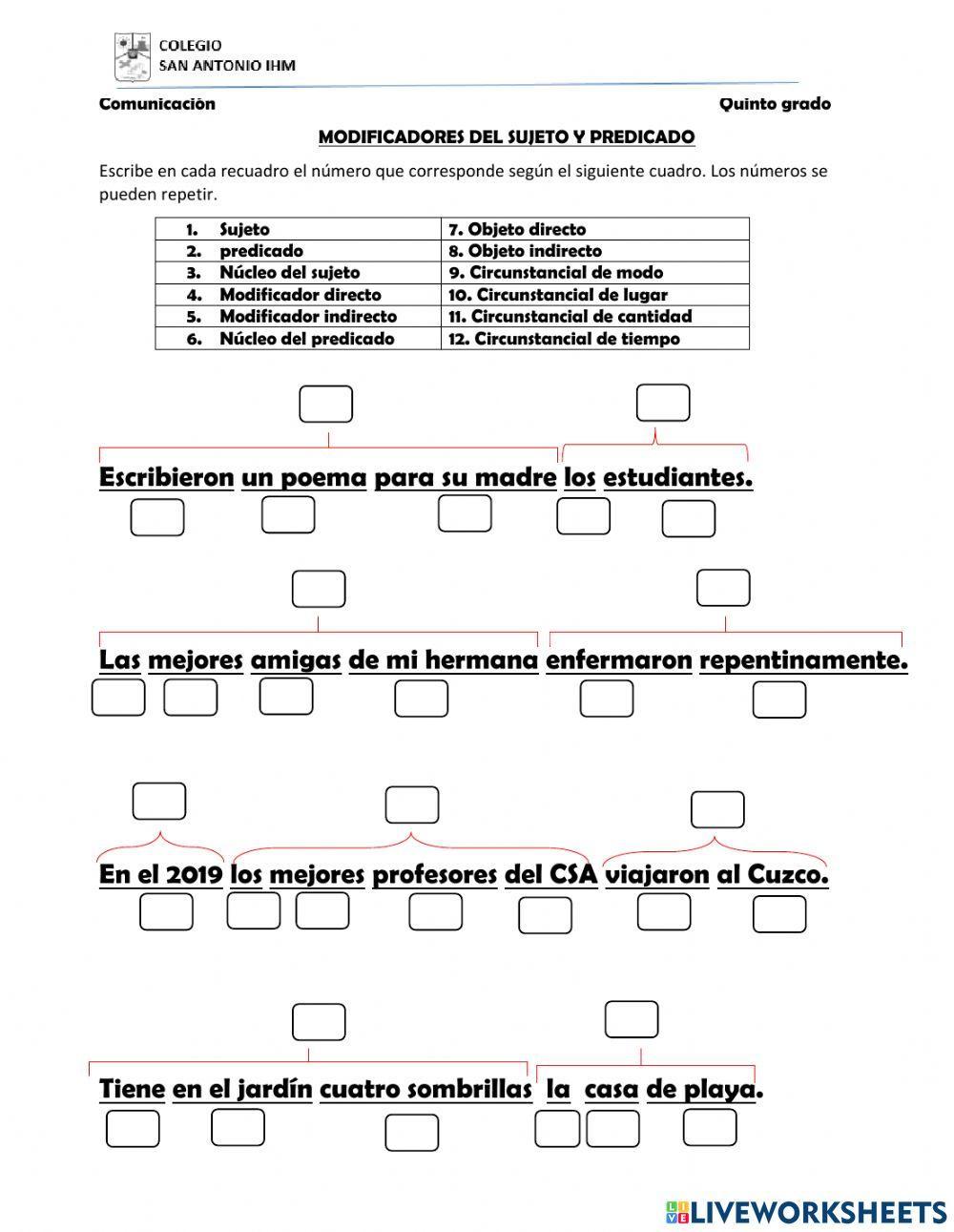 Modificadores del sujeto y predicado