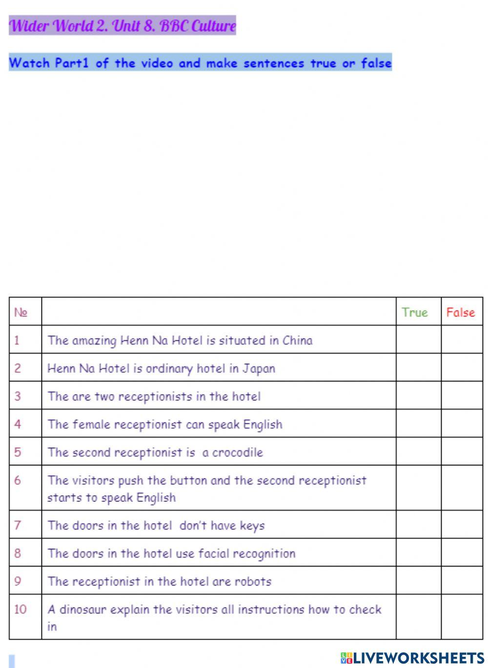 Wider World 2. Unit 8. BBC Culture