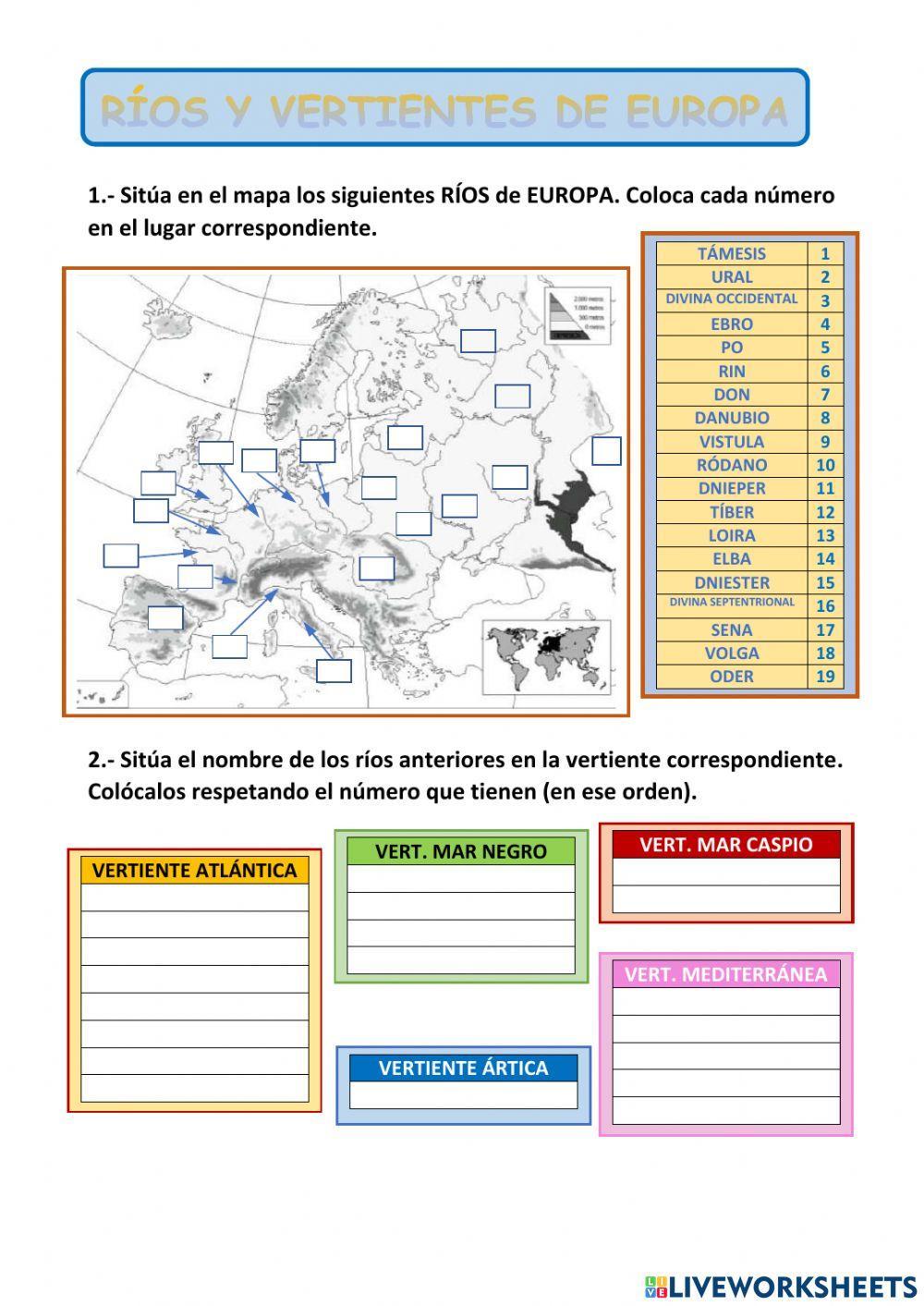 Ríos y vertientes de europa