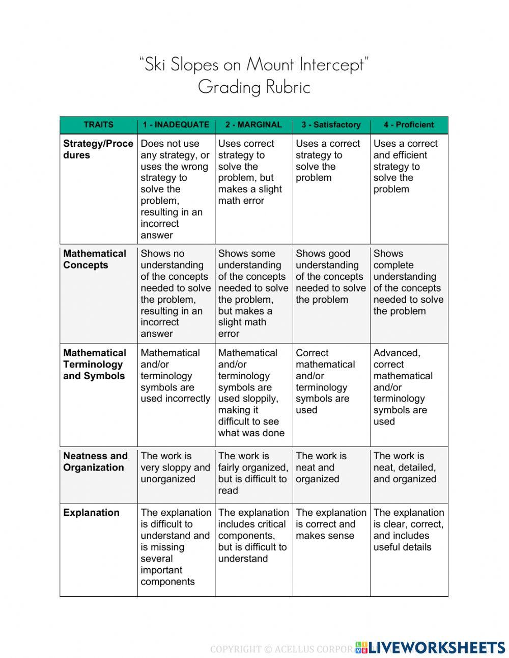 Ski Slopes on Mount Intercept