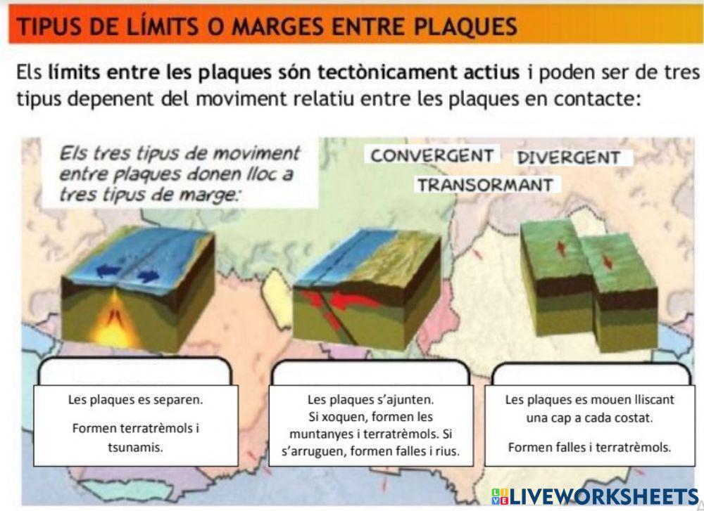 Agents geològics interns