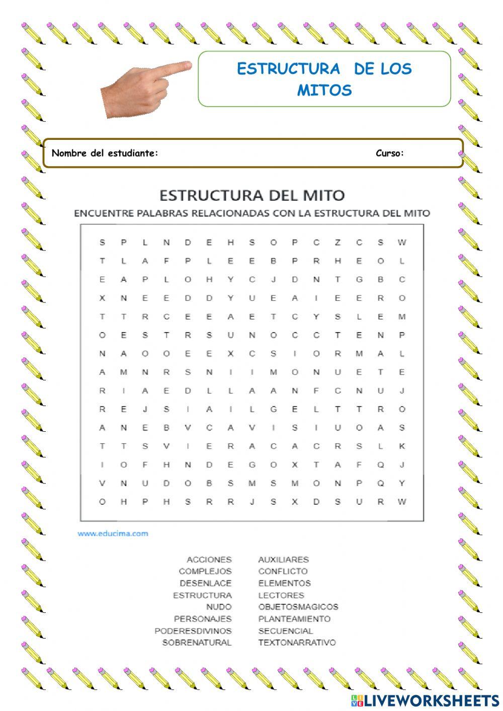 Estructura de los mitos