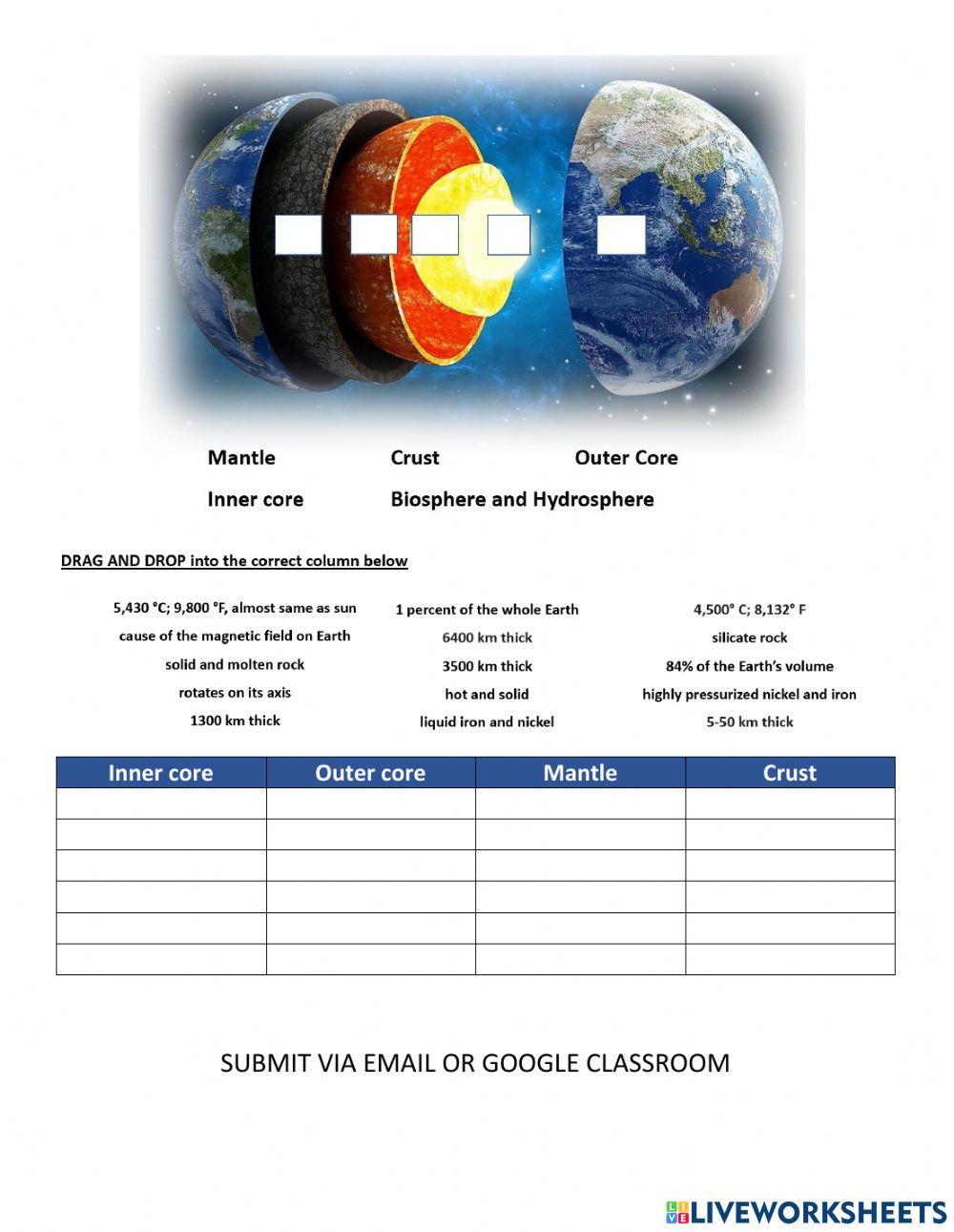 CH 7 EARTH INTERACTIVE WS