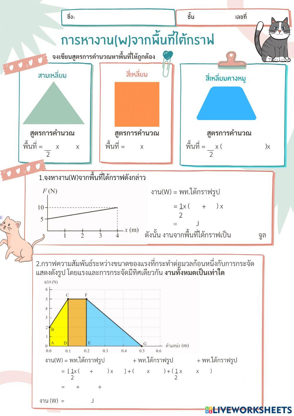 การหางานจากพื้นที่ใต้กราฟ