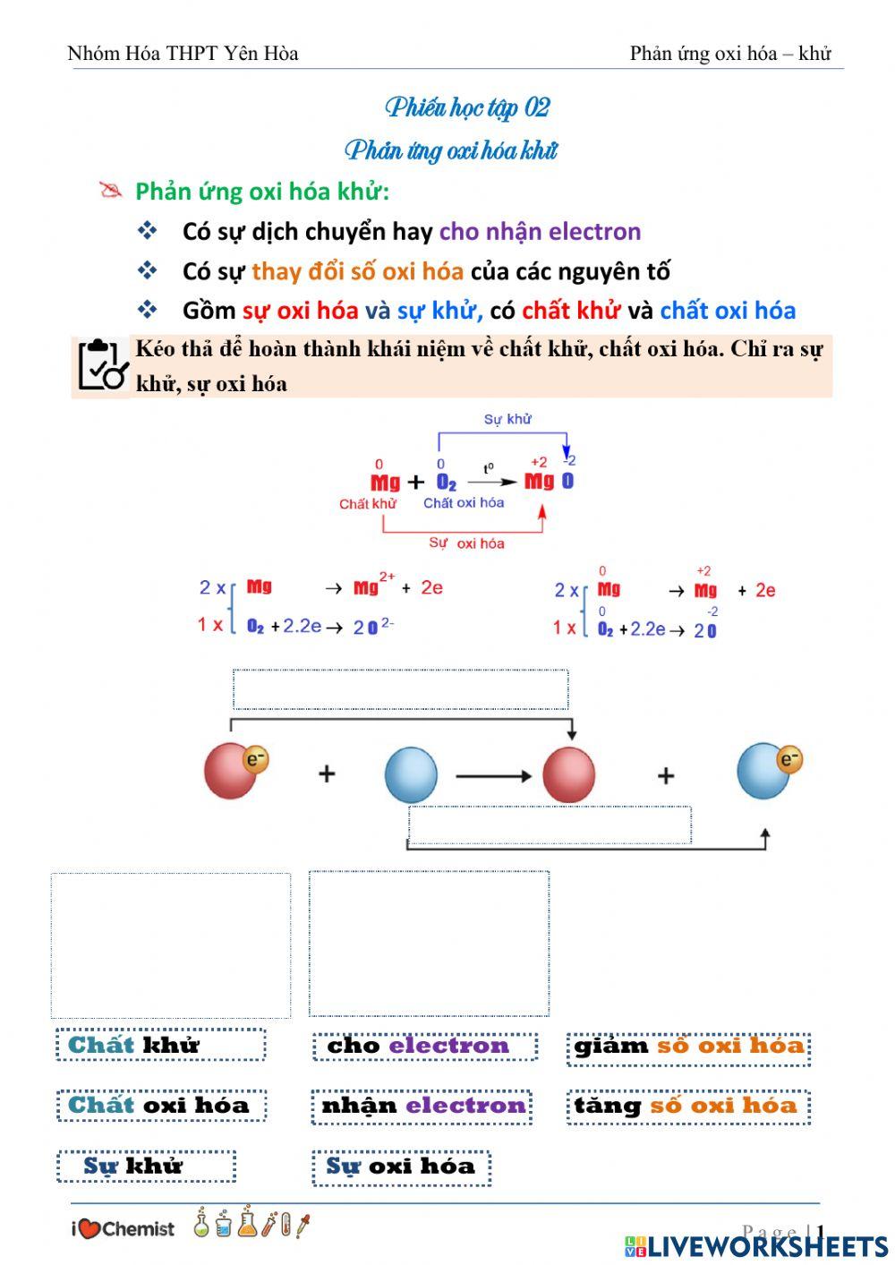 Phản ứng oxi hóa khử