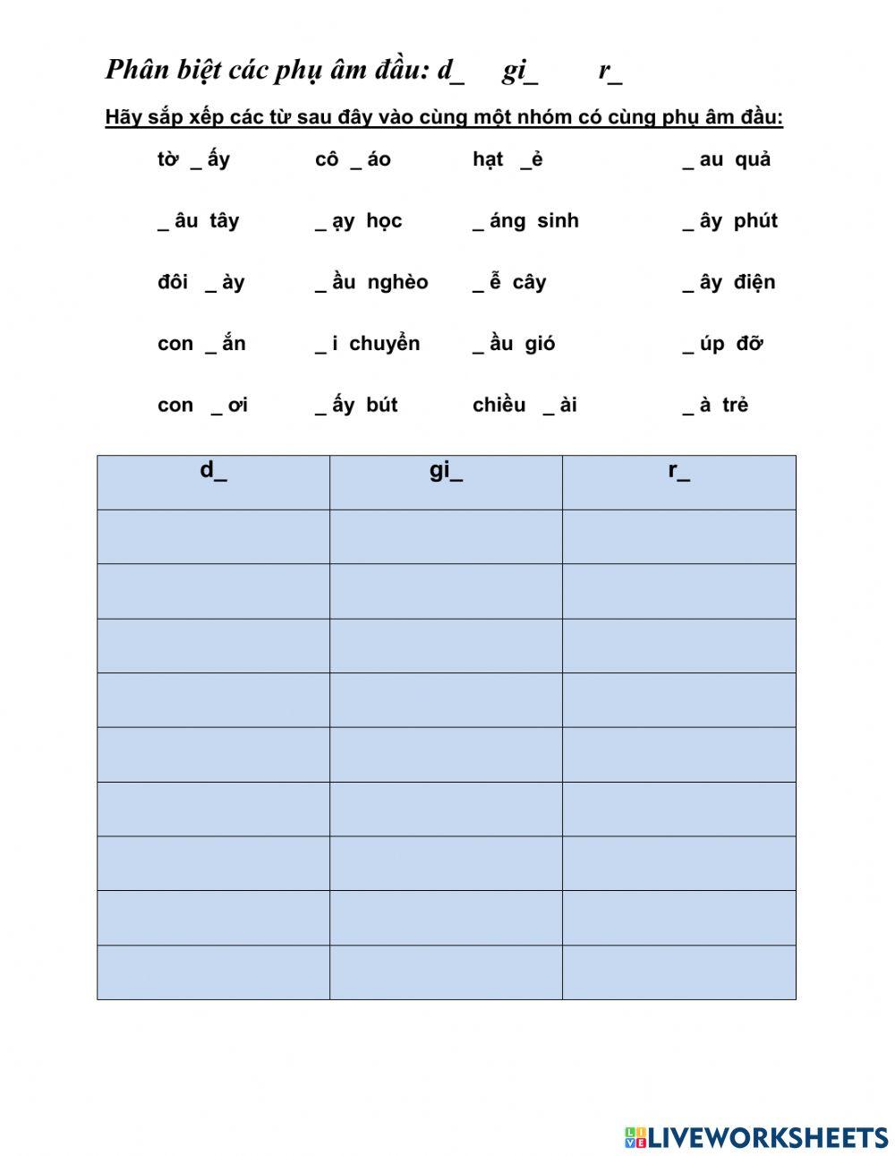 Phân biệt phụ âm đầu: d-, gi-, r-