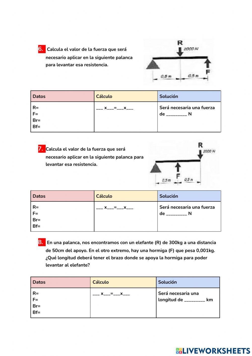 Mecanismos: palancas y poleas
